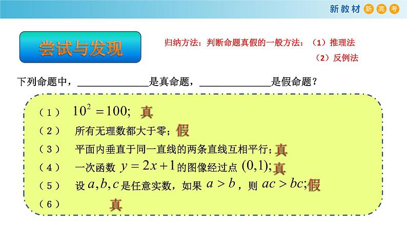 1.2常用逻辑用语（1)（命题）-新教材上教2020版数学必修一配套课件第5页