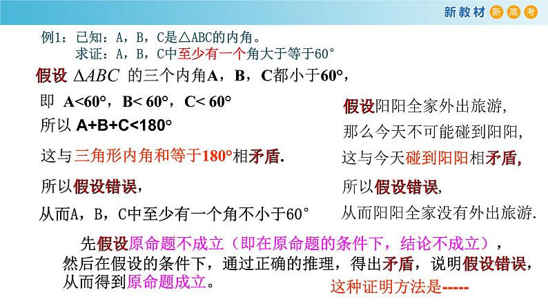 1.2常用逻辑用语（3）(反证法)-新教材上教2020版数学必修一配套课件07