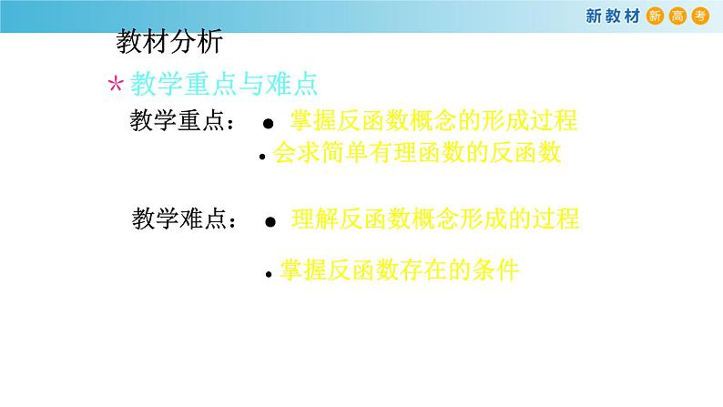 5.4反函数（1）（反函数的概念）-新教材上教2020版数学必修一配套课件02