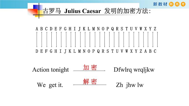 5.4反函数（1）（反函数的概念）-新教材上教2020版数学必修一配套课件04