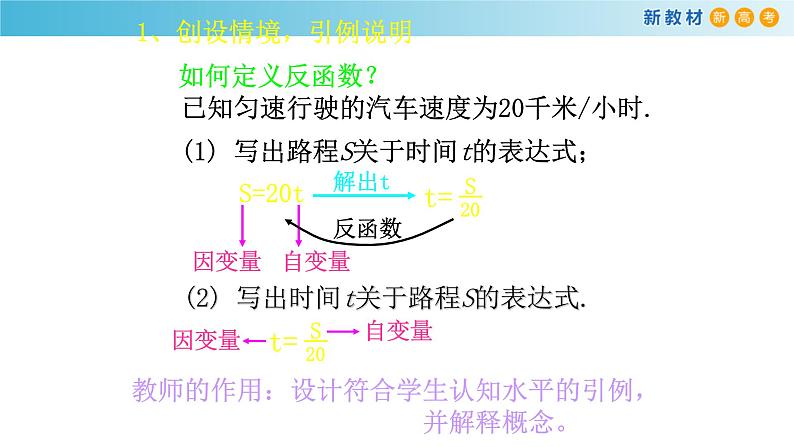 5.4反函数（1）（反函数的概念）-新教材上教2020版数学必修一配套课件07