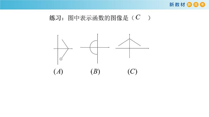 5.4反函数（2）（反函数的图像）-新教材上教2020版数学必修一配套课件第3页