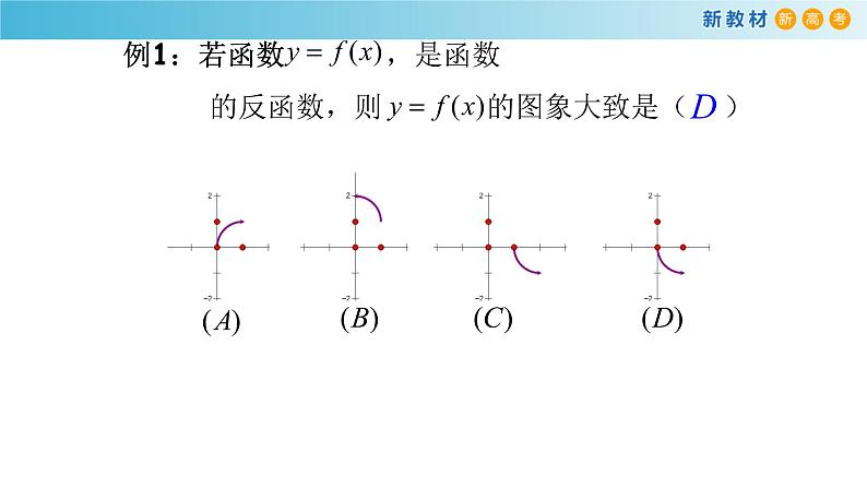 5.4反函数（2）（反函数的图像）-新教材上教2020版数学必修一配套课件第7页