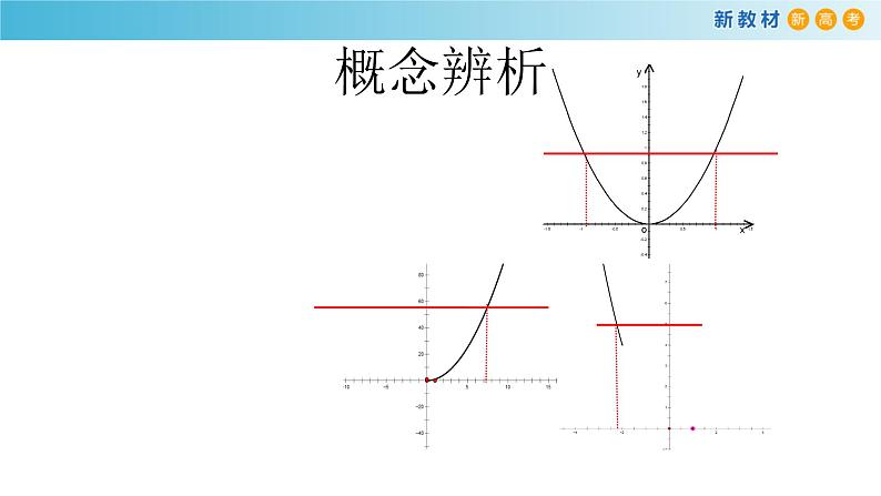 5.4反函数（2）（反函数的图像）-新教材上教2020版数学必修一配套课件第8页