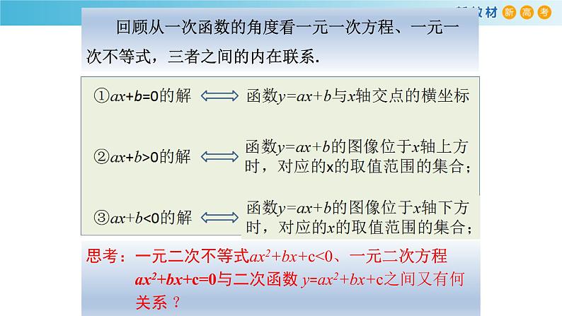 5.3函数的应用（2）（用函数观点求解方程和不等式）-新教材上教2020版数学必修一配套课件04