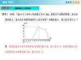 5.2函數(shù)的基本性質(zhì)（3）（函數(shù)的最值）-新教材上教2020版數(shù)學(xué)必修一配套課件