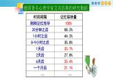 5.2函数的基本性质（2）（函数的单调性）-新教材上教2020版数学必修一配套课件