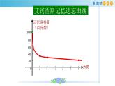 5.2函数的基本性质（2）（函数的单调性）-新教材上教2020版数学必修一配套课件