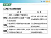 5.1函数（2）（函数的表示方法）-新教材上教2020版数学必修一配套课件