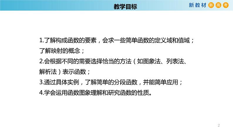 5.1函数（1）（函数的概念）-新教材上教2020版数学必修一配套课件02