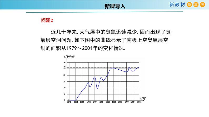 5.1函数（1）（函数的概念）-新教材上教2020版数学必修一配套课件第8页