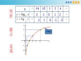 4.3对数函数（2）（对数函数的性质）-新教材上教2020版数学必修一配套课件