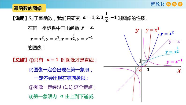 4.1幂函数（2）（幂函数的性质）-新教材上教2020版数学必修一配套课件02