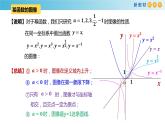 4.1幂函数（2）（幂函数的性质）-新教材上教2020版数学必修一配套课件