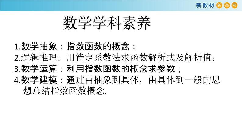4.2指数函数（1）（指数函数的定义与图像）-新教材上教2020版数学必修一配套课件第3页