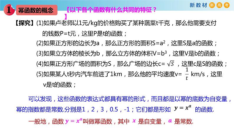 4.1幂函数（1）（幂函数的定义与图像）-新教材上教2020版数学必修一配套课件第3页