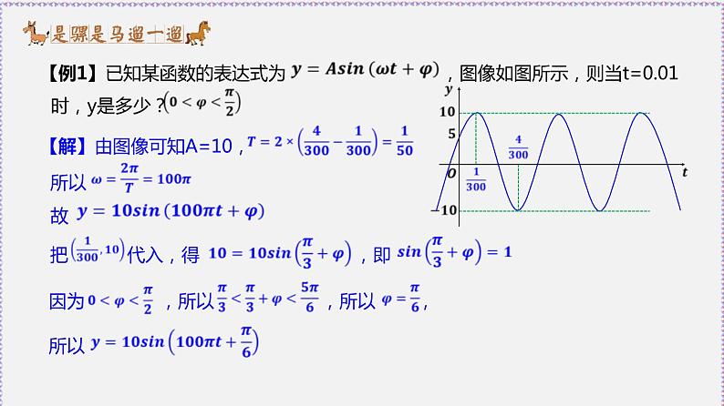 5.7 三角函数的应用-2020-2021学年高一数学同步教学课件（人教A版必修第一册）第6页