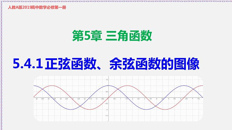 5.4.1 正弦函数、余弦函数的图象-2020-2021学年高一数学同步教学课件（人教A版必修第一册）01