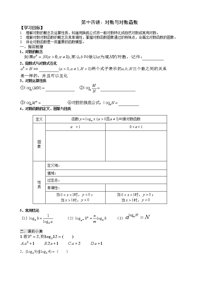 2021高三数学第一轮复习 导学案  第14讲对数与对数函数第1页