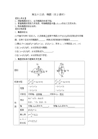 2021高三数学第一轮复习 导学案  第53讲 椭圆（共2课时）