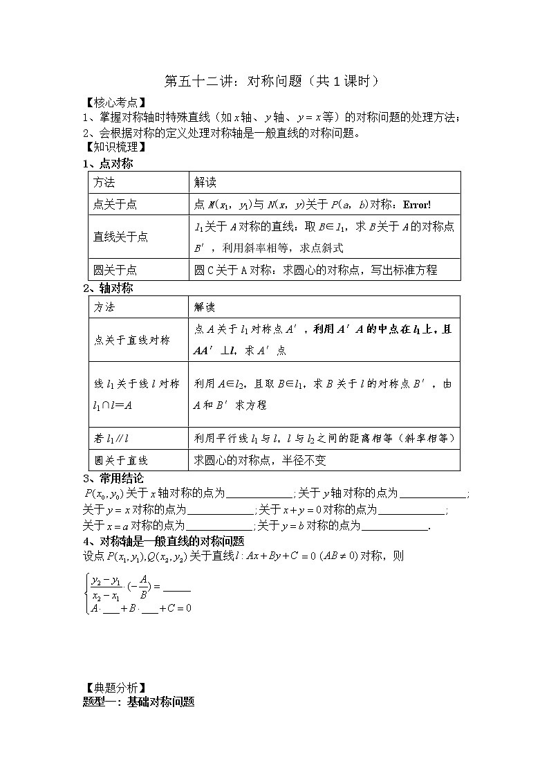 2021高三数学第一轮复习 导学案  第52讲 对称问题（共2课时）01