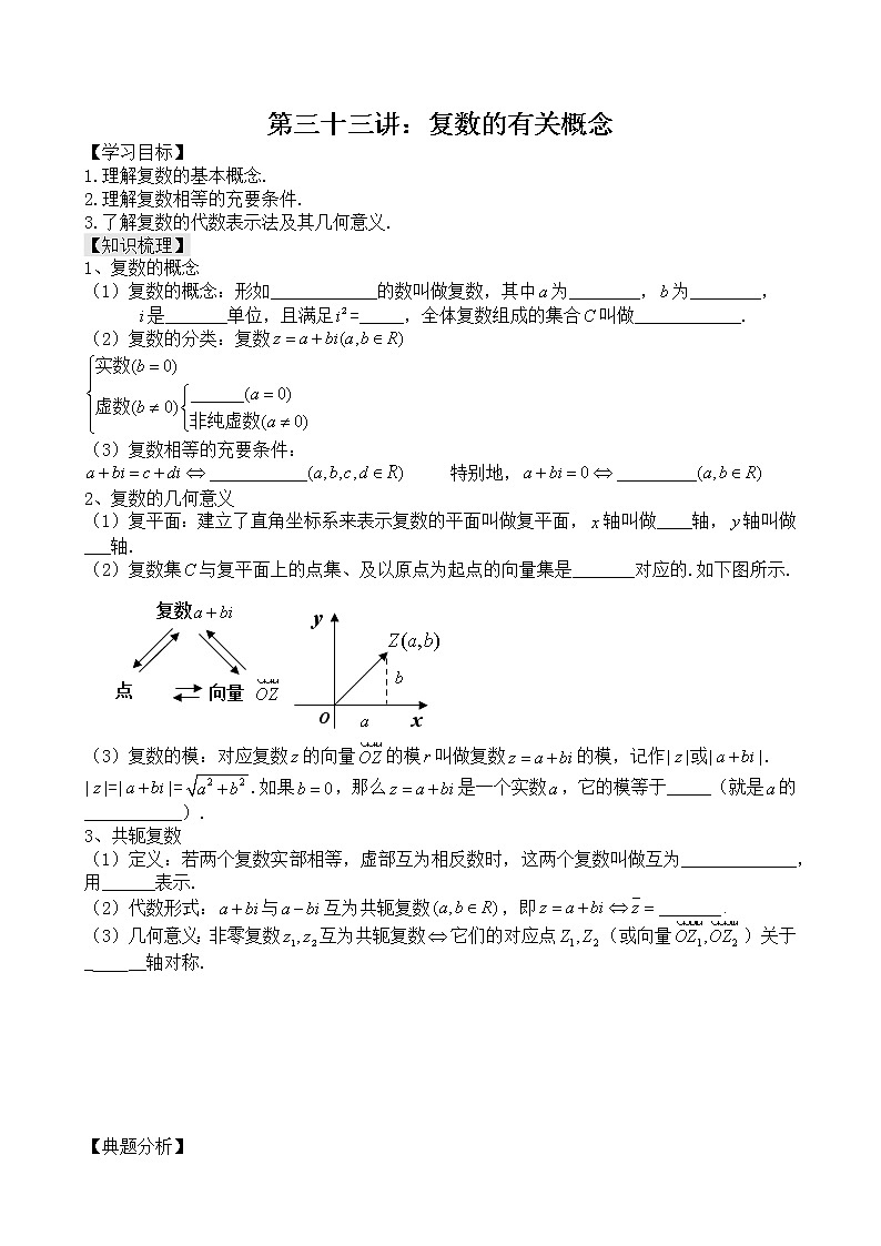 2021高三数学第一轮复习 导学案 第33讲：复数的概念01