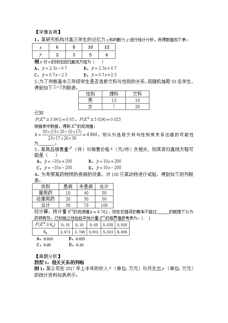 2021高三数学第一轮复习 导学案 第60讲 成对数据的统计分析(1)02