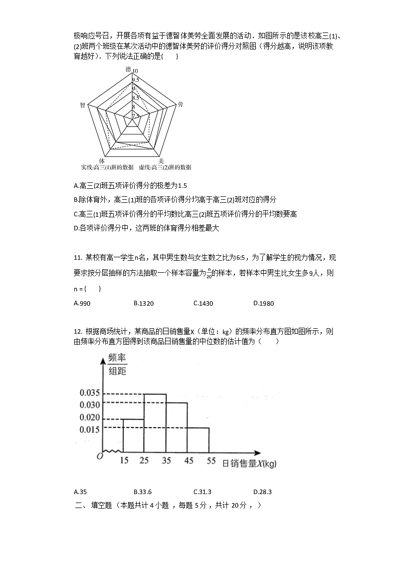 2021年人教A版（2019）必修第二册数学第九章_统计单元测试卷03