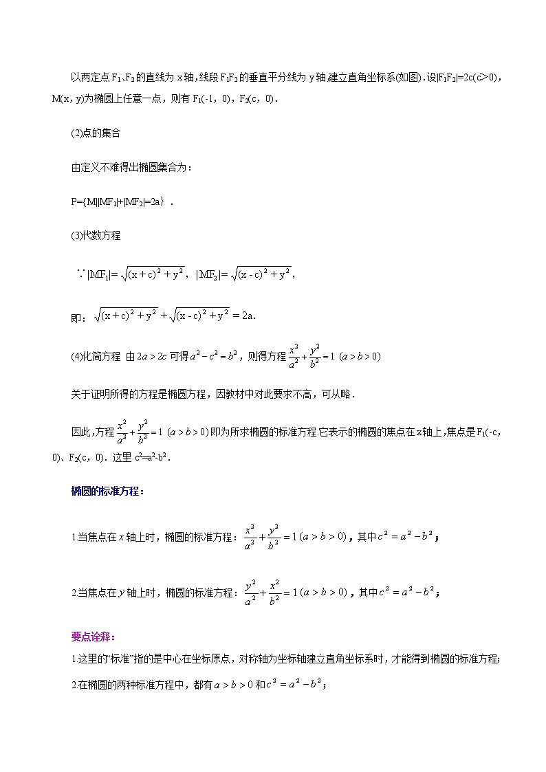 3.1.1椭圆及其标准方程（教案),2021-2022学年（新人教A版选择性必修第一册）（含解析）02