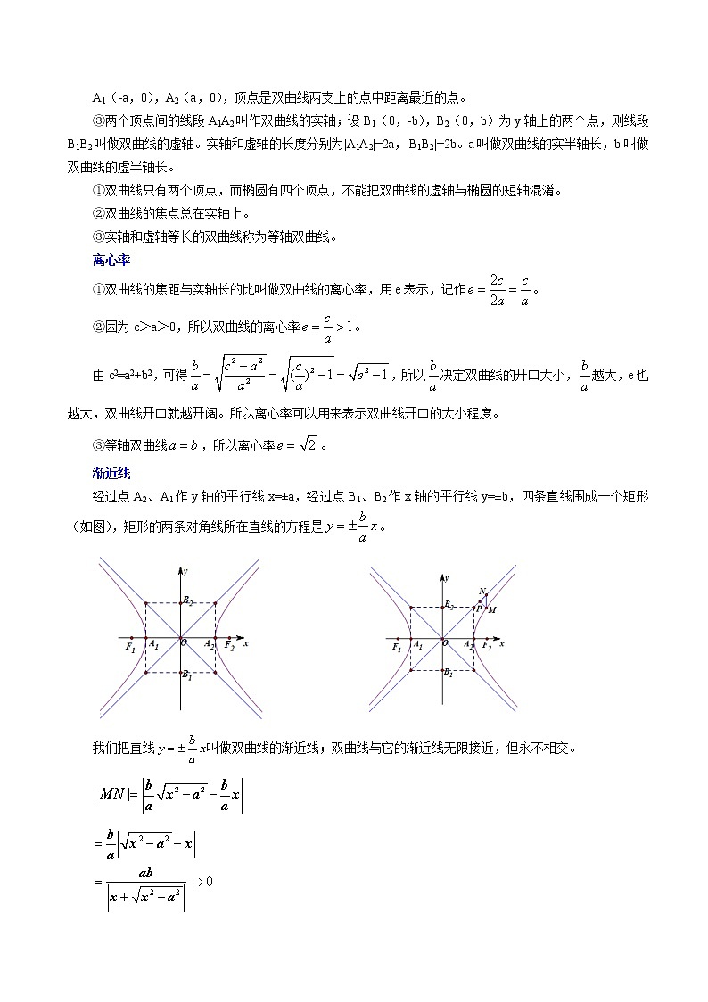 3.2.12 双曲线的简单几何性质（教案),2021-2022学年（新人教A版选择性必修第一册）（含解析）02