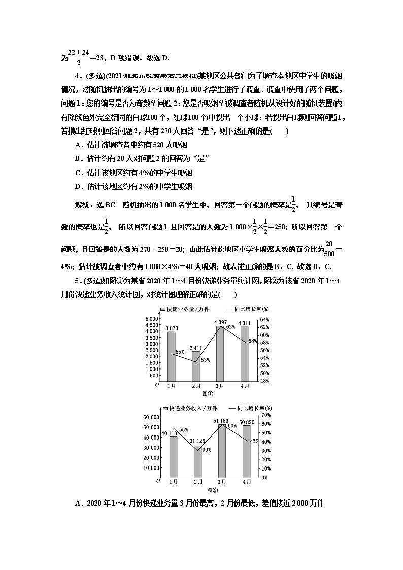 课时过关检测（六十三）  随机抽样、用样本估计总体02