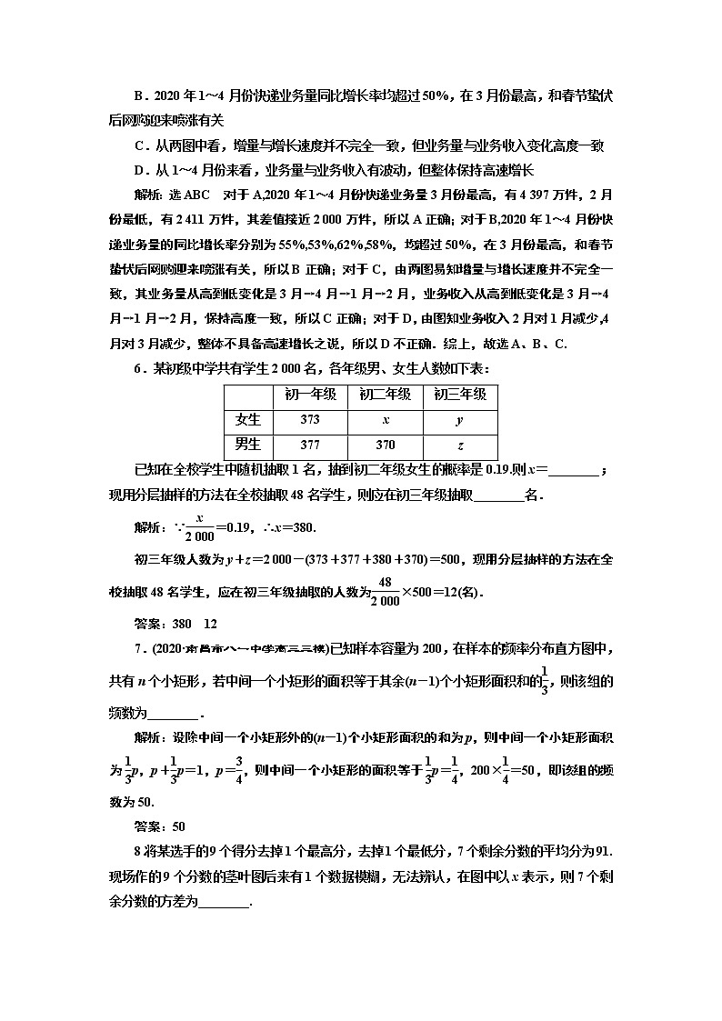课时过关检测（六十三）  随机抽样、用样本估计总体03