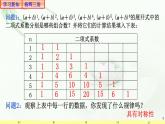 6.3.2二项式系数的性质1 课件-高中数学人教A版（2019）选择性必修第三册