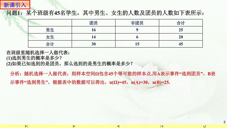 7.1.1条件概率 课件-高中数学人教A版（2019）选择性必修第三册03