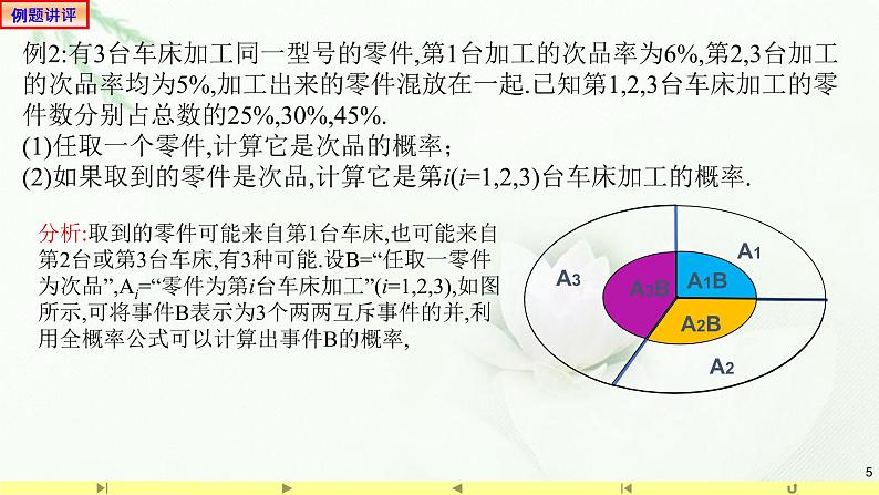 7.1.2全概率公式 课件-高中数学人教A版（2019）选择性必修第三册第5页