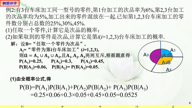 7.1.2全概率公式 课件-高中数学人教A版（2019）选择性必修第三册第6页