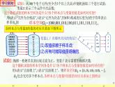 7.2离散型随机变量及其分布列1 课件-高中数学人教A版（2019）选择性必修第三册