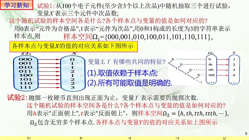7.2离散型随机变量及其分布列1 课件-高中数学人教A版（2019）选择性必修第三册第5页