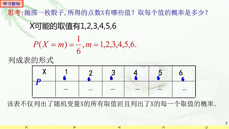 7.2离散型随机变量及其分布列2 课件-高中数学人教A版（2019）选择性必修第三册第3页