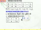 7.3.2离散型随机变量的方差 课件-高中数学人教A版（2019）选择性必修第三册