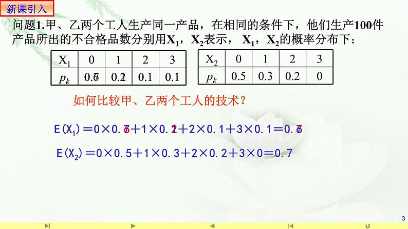 7.3.2离散型随机变量的方差 课件-高中数学人教A版（2019）选择性必修第三册第3页