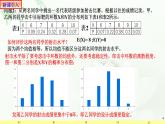 7.3.2离散型随机变量的方差 课件-高中数学人教A版（2019）选择性必修第三册