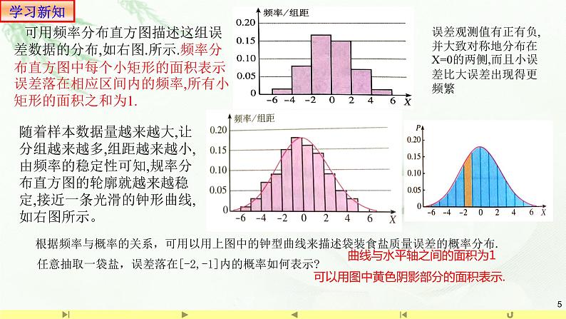 7.5正态分布 课件-高中数学人教A版（2019）选择性必修第三册05