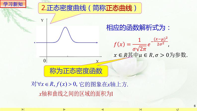 7.5正态分布 课件-高中数学人教A版（2019）选择性必修第三册06