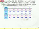 8.2.2一元线性回归模型参数的最小二乘估计 课件-高中数学人教A版（2019）选择性必修第三册