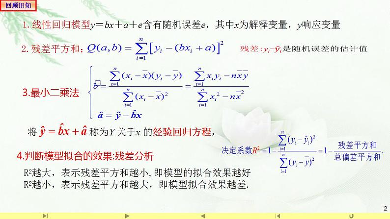 8.3.1 分类变量与列联表 课件-高中数学人教A版（2019）选择性必修第三册02