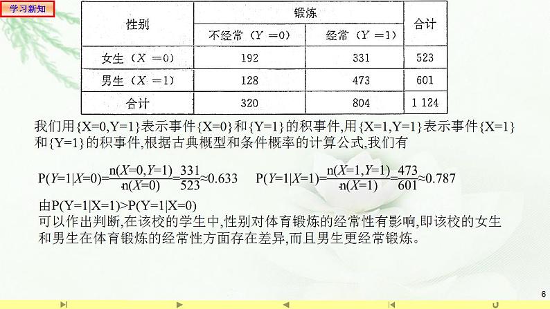 8.3.1 分类变量与列联表 课件-高中数学人教A版（2019）选择性必修第三册06