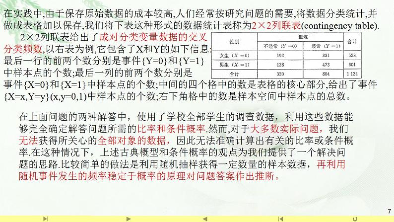 8.3.1 分类变量与列联表 课件-高中数学人教A版（2019）选择性必修第三册07