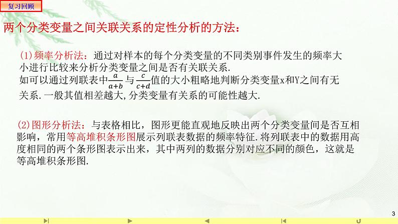 8.3.2独立性检验 课件-高中数学人教A版（2019）选择性必修第三册03