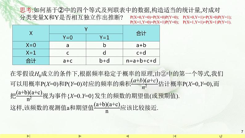 8.3.2独立性检验 课件-高中数学人教A版（2019）选择性必修第三册07